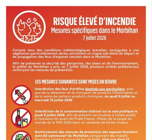 Image RISQUE INCENDIE
